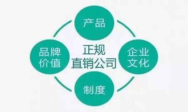 漫谈｜农资直销模式有利有弊，选择还要谨慎1