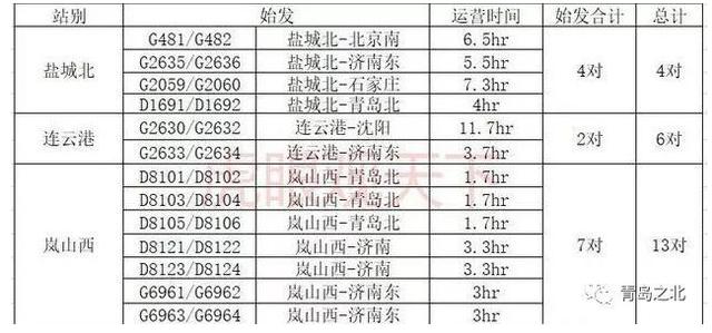 青盐哪里可以买到