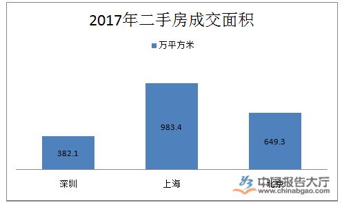 中国报告大厅