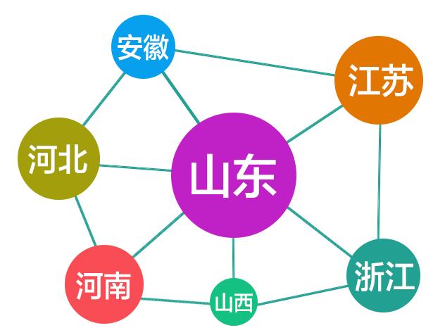 临沂家具机械展