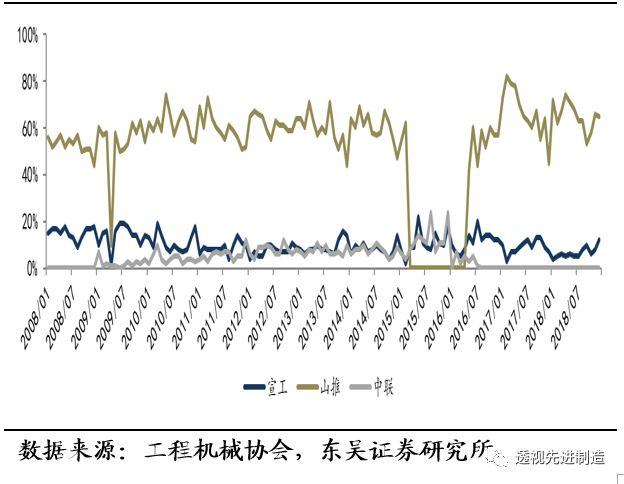 龙工推土机亮相国际机械展