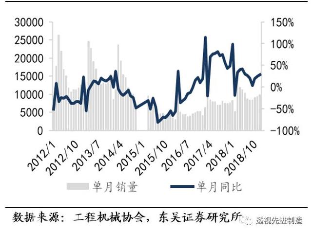 龙工推土机亮相国际机械展