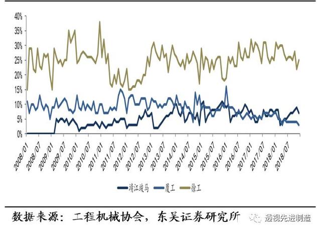 龙工推土机亮相国际机械展