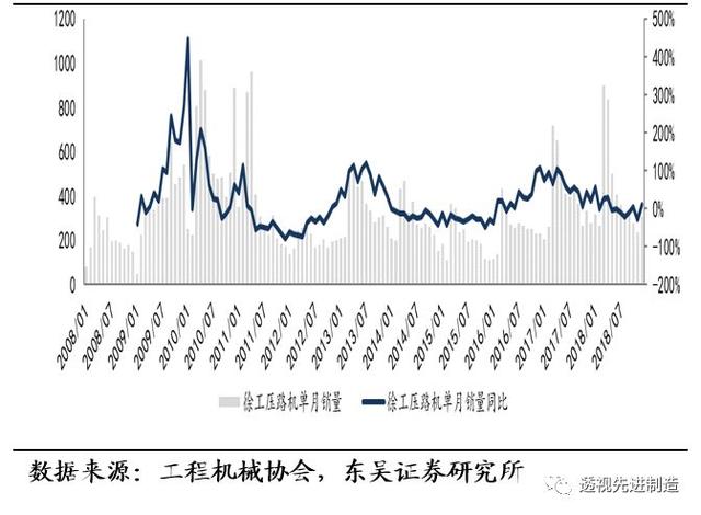龙工推土机亮相国际机械展