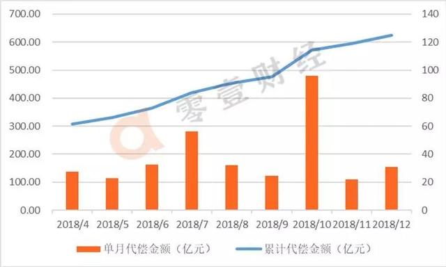 固金所网贷