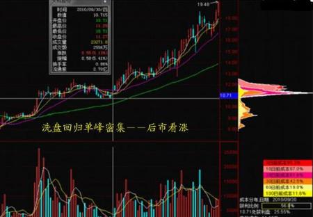 新密大型鹅卵石制砂机