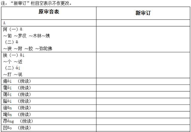 隔的拼音（葛的拼音）