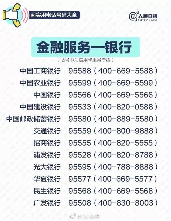 上海电话超实用的88个电话号码涵盖了上139手机号免费申请