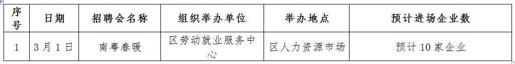 清远市华展建设工程