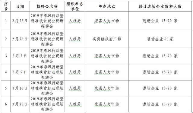 清远市华展建设工程