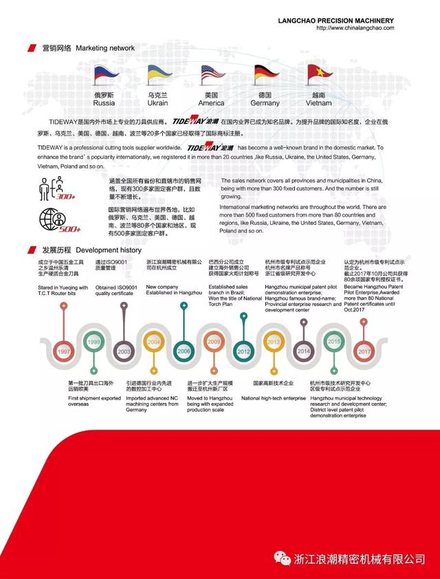 广州3月份木工机械展