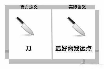 龇牙表情代表什么意思