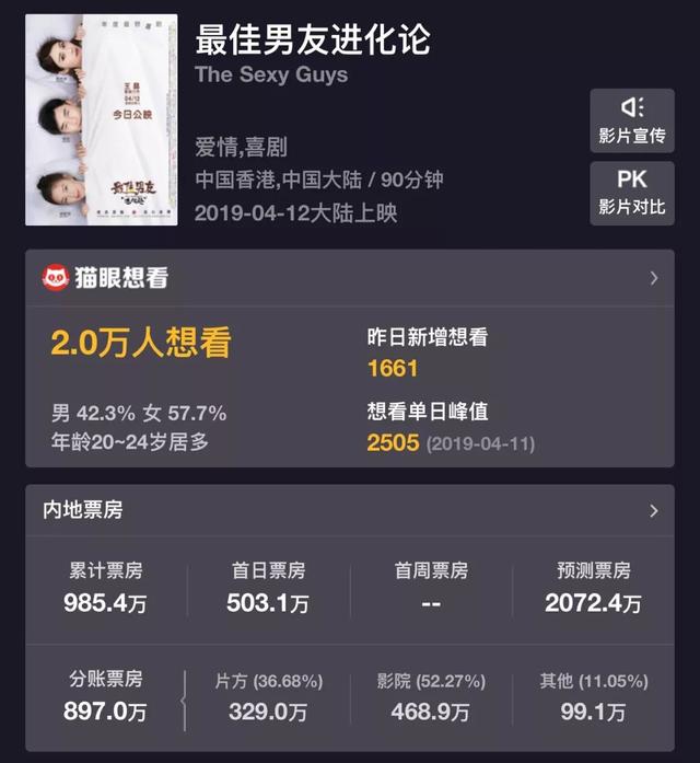 郑恺博客拍戏（郑恺拍戏）