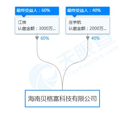 實盤配資排行榜 實盤配資排行榜