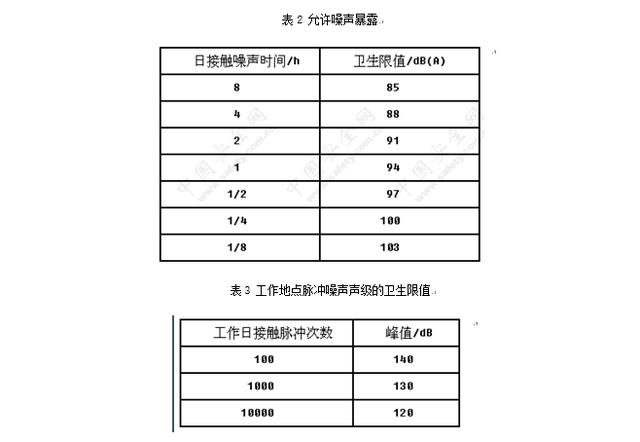 尾矿制砖机混料时间