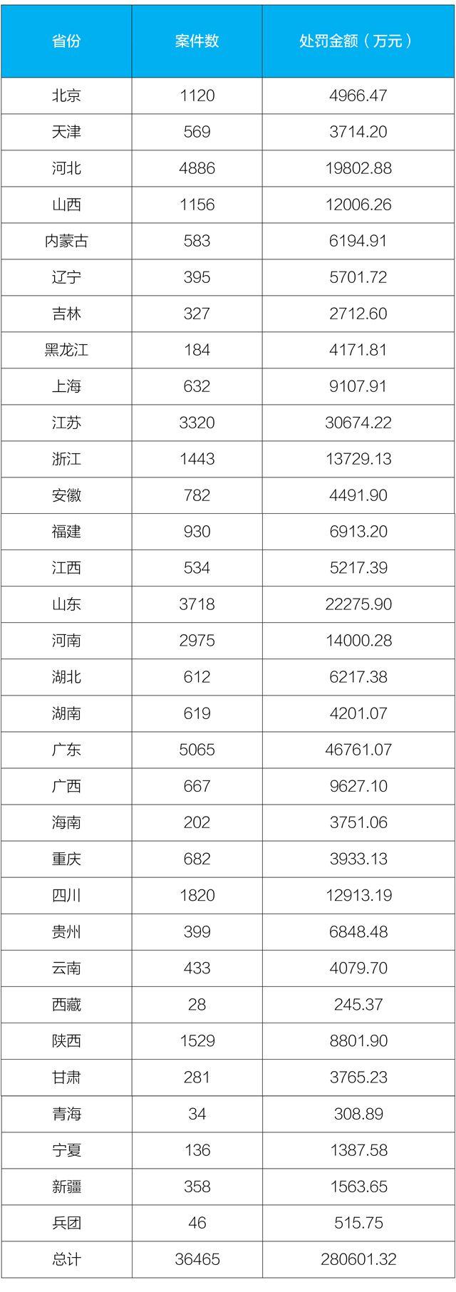 邯郸破碎机有几家