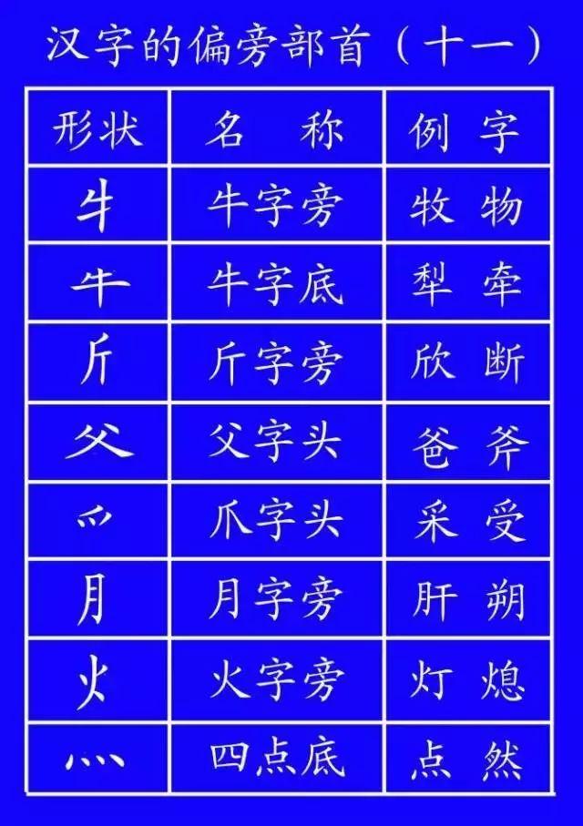 九的笔顺