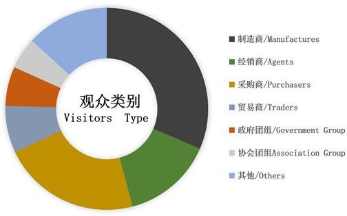 无锡展会2018机械展