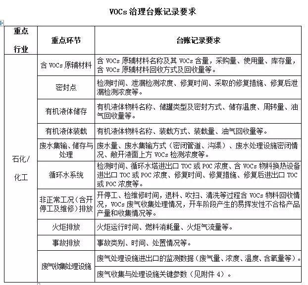煤油过滤机批发价格