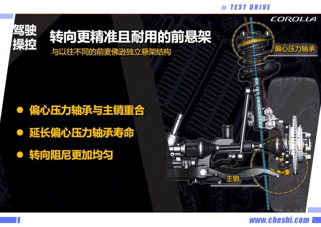 丰田汽车卡罗拉多少钱(丰田卡罗拉现在价位)