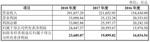 南浔板框式压滤机