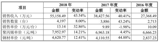 南浔板框式压滤机