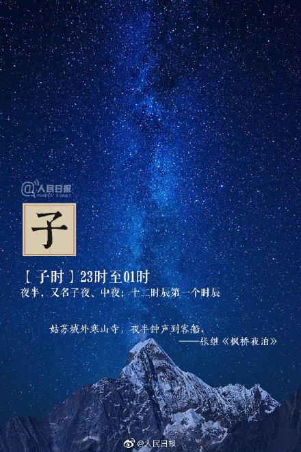 丑时是几点到几点钟的