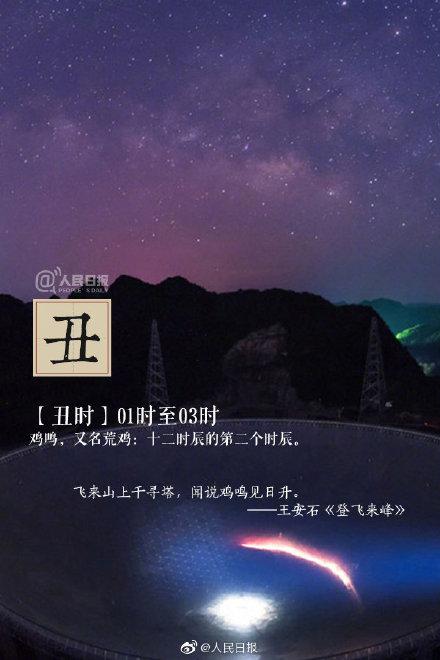 酉时是几点