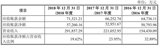 景津压滤机单室进料原理