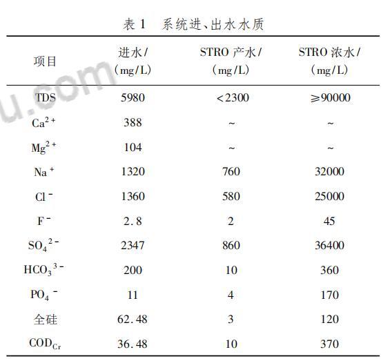 辽宁氟化钙过滤机_辽宁立式压滤机