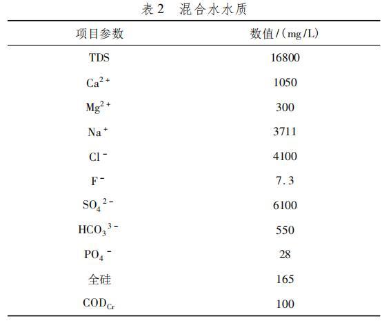 辽宁氟化钙过滤机