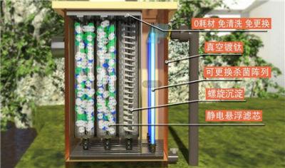 耐用真空过滤机口碑推荐