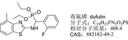 盘点！22种我国自主创制的杀菌剂19