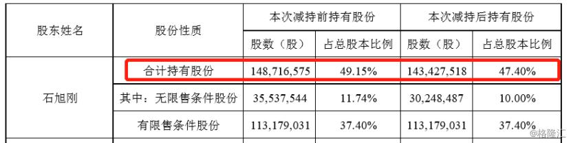 300270股票
 第3张