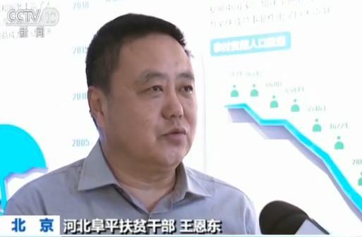 观看小康工程成就展