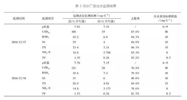 湘西压滤机价格