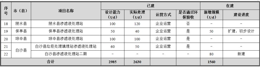 澄迈县移动破碎机厂家