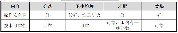 澄迈县移动破碎机厂家