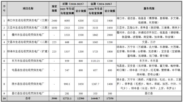广西鲁钢破碎机