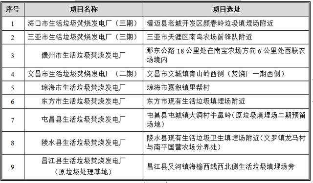 澄迈县移动破碎机厂家