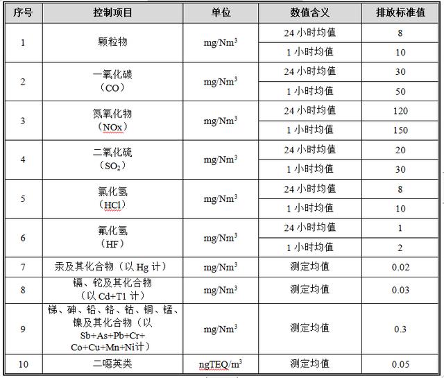 万宁破碎机厂家