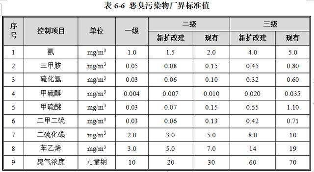 澄迈县移动破碎机厂家