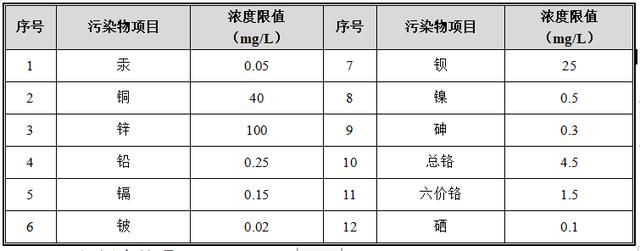 澄迈县移动破碎机厂家