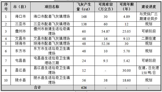 广西鲁钢破碎机