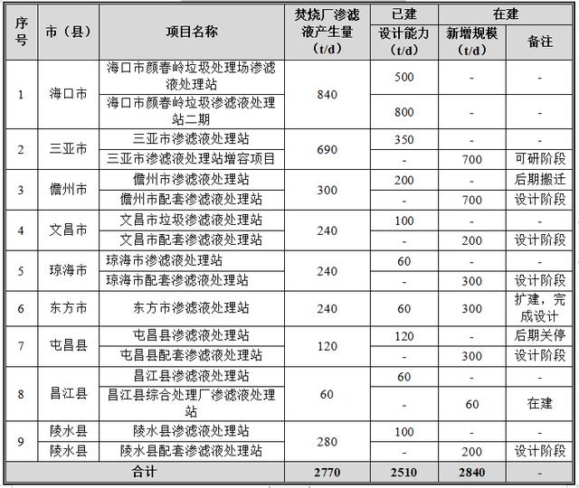 广西鲁钢破碎机