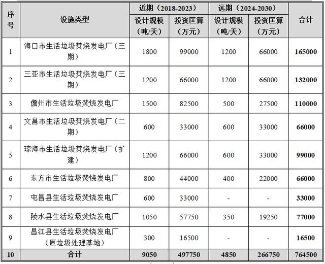 澄迈县移动破碎机厂家