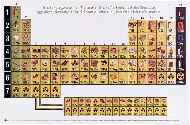 「刚刚宣布」比尔盖茨元素墙价格(比尔盖茨元素墙价格表)