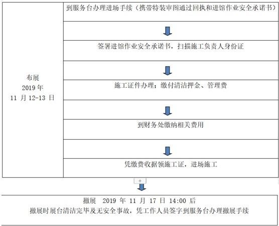 东莞厚街机械展每天几点结束时间