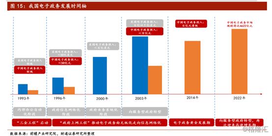 万达信息股票(万达信息股票最新消息) 第4张