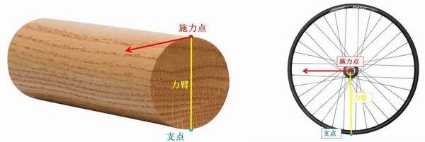 重型风火轮洗砂机耐用又实惠